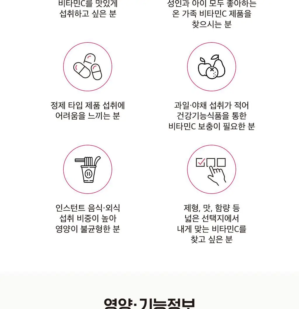 [동아제약] 비타그란 비타민C 츄어블 72정 (레몬맛,포도맛,사과맛,라즈베리맛 중 택1) (18일분) 상세페이지 11
